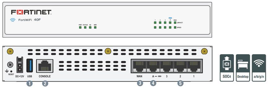 Міжмережевий екран Fortinet FG-40F FG-40F фото
