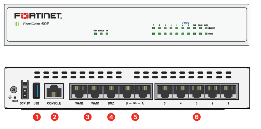 Міжмережевий екран Fortinet FG-60F FG-60F фото