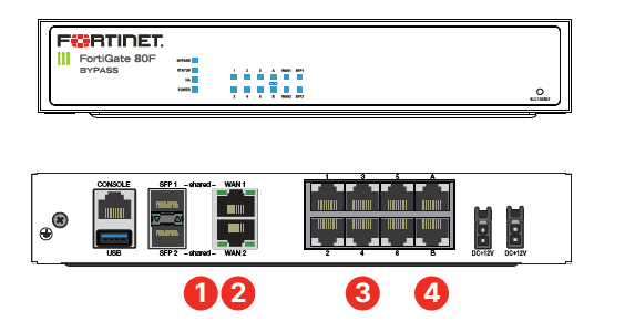 Міжмережевий екран Fortinet FG-80F FG-80F фото