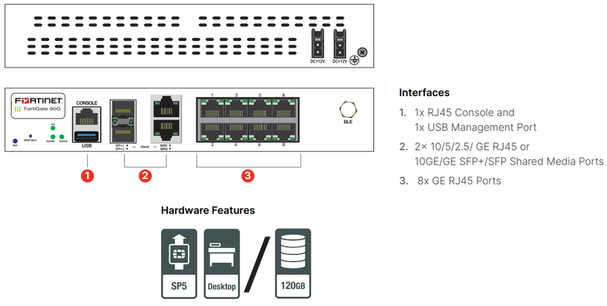 Міжмережевий екран Fortinet FG-90G FG-90G фото
