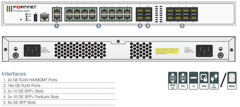 Міжмережевий екран Fortinet FG-200F FG-200F фото