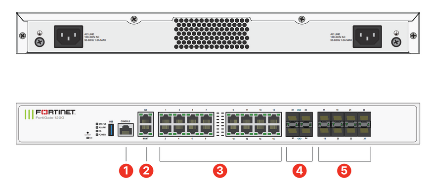 Міжмережевий екран Fortinet FG-120G FG-120G фото