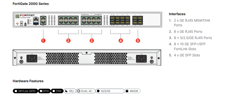 Міжмережевий екран Fortinet FG-200G FG-200G фото