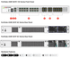 Міжмережевий екран Fortinet FG-400F  FG-400F  фото 2