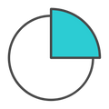 Security Analytics & Log Management